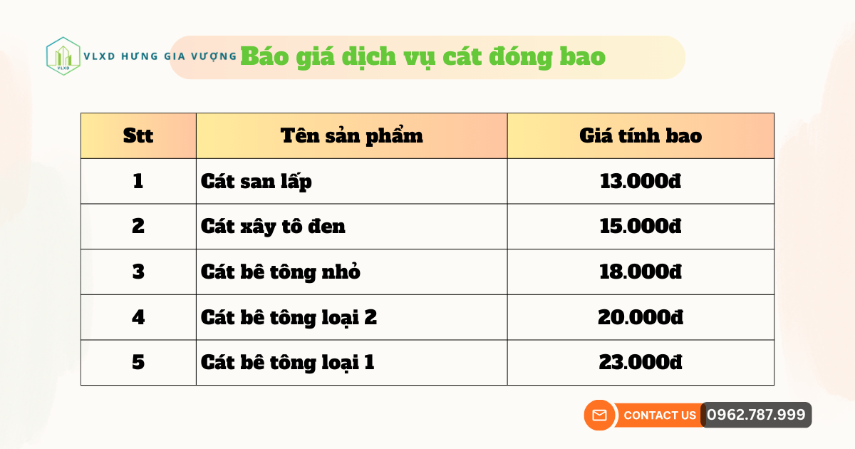 Bảng Giá Cát đóng Bao Chi Tiết