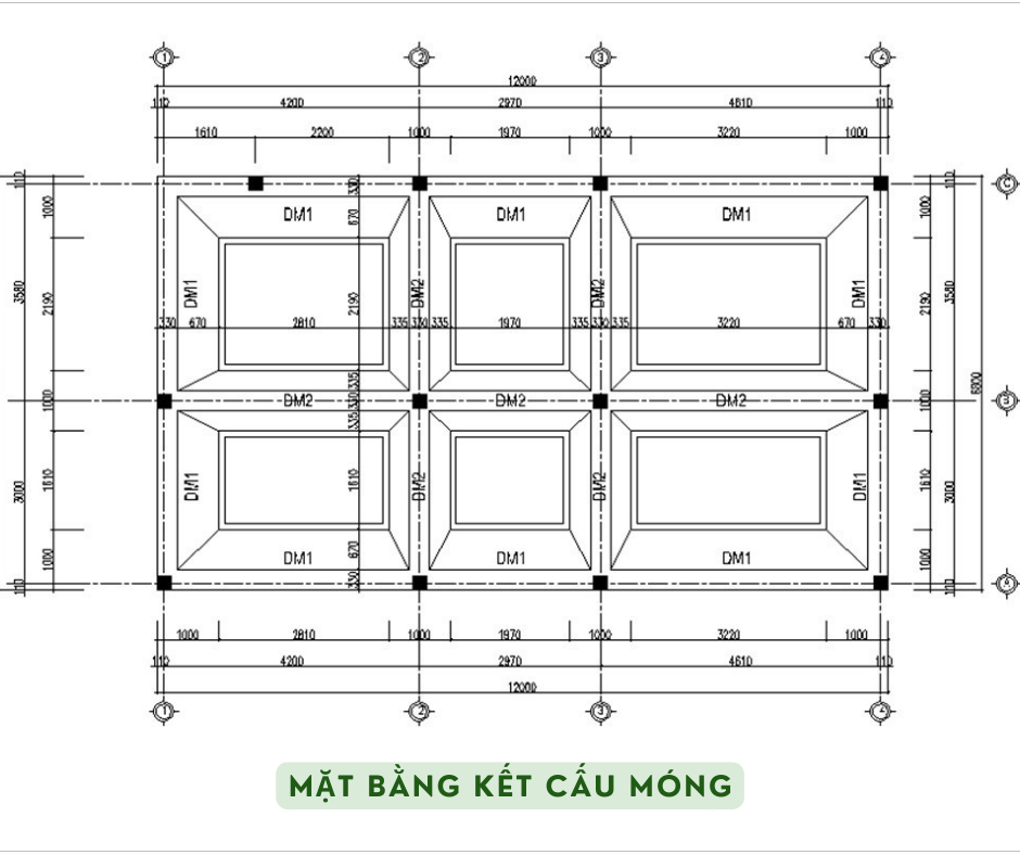 ket cau mong