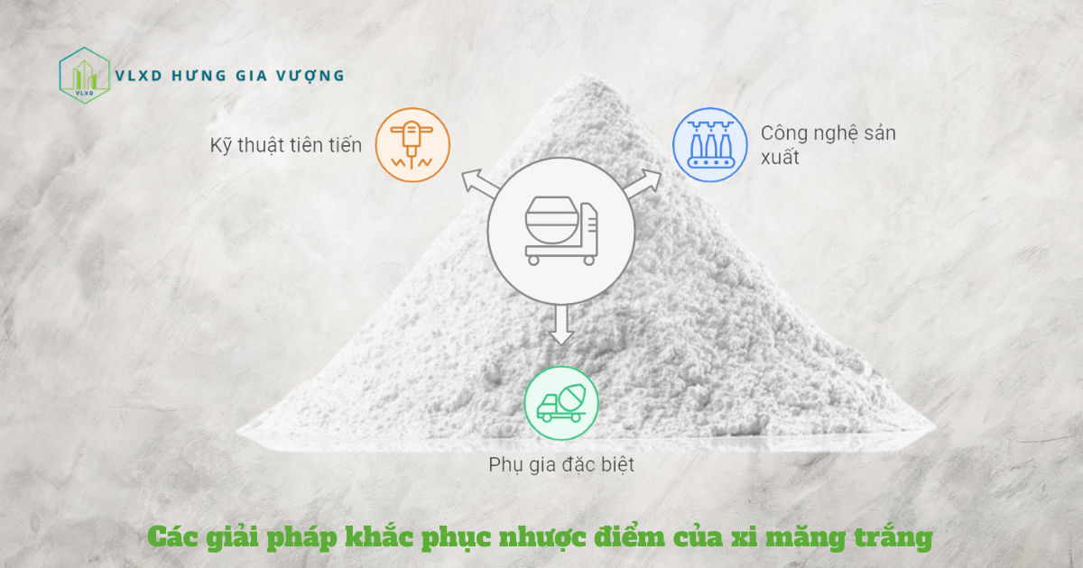 Các Giải Pháp Khắc Phục Nhược điểm Của Xi Măng Trắng