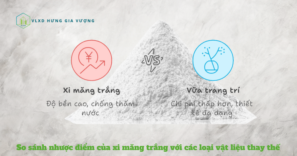 So Sánh Nhược điểm Của Xi Măng Trắng Với Các Loại Vật Liệu Thay Thế